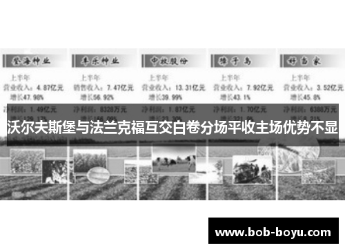 沃尔夫斯堡与法兰克福互交白卷分场平收主场优势不显