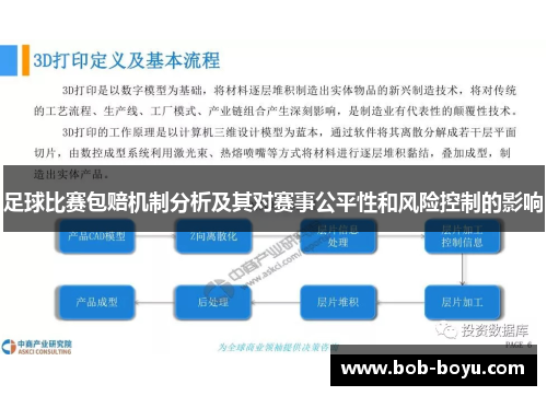 足球比赛包赔机制分析及其对赛事公平性和风险控制的影响